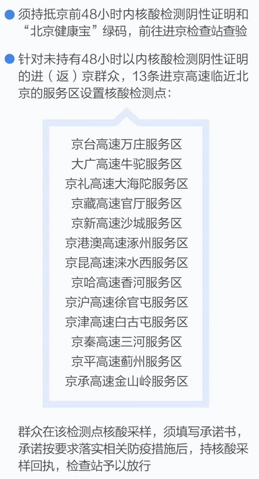 出京入京最新通知发布，最新规定与要求汇总