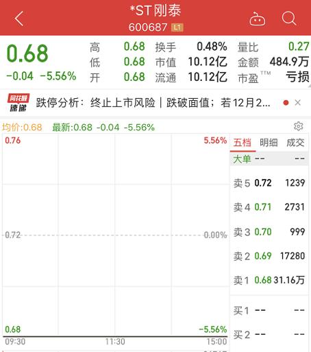 刚泰控股重组最新消息全面解析