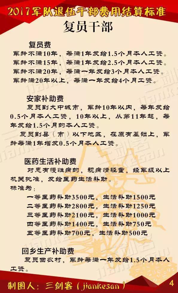 退伍军人待遇最新政策解读与深度探讨专题报道